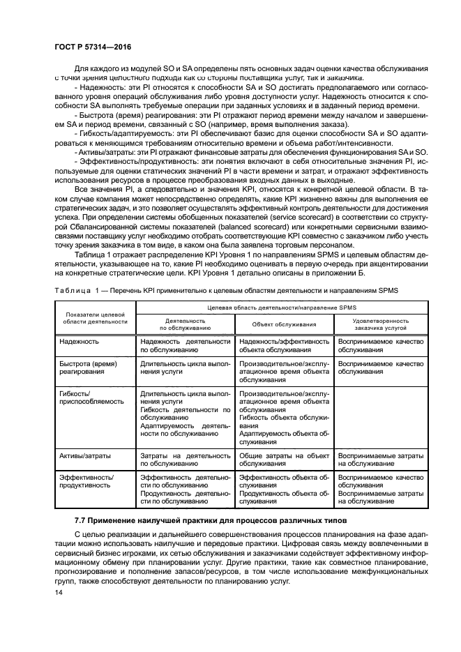 ГОСТ Р 57314-2016