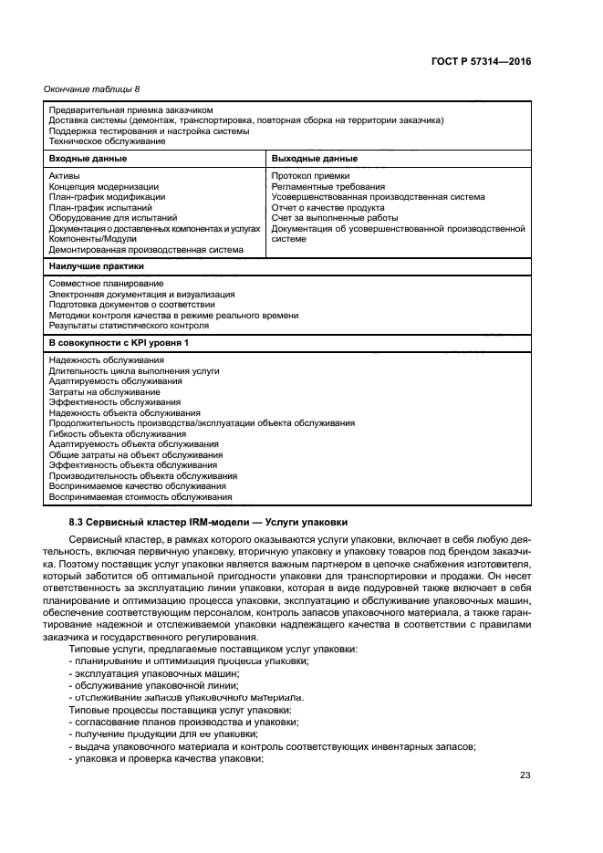 ГОСТ Р 57314-2016