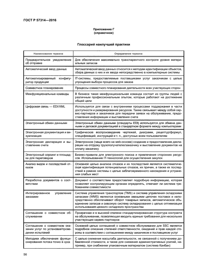 ГОСТ Р 57314-2016
