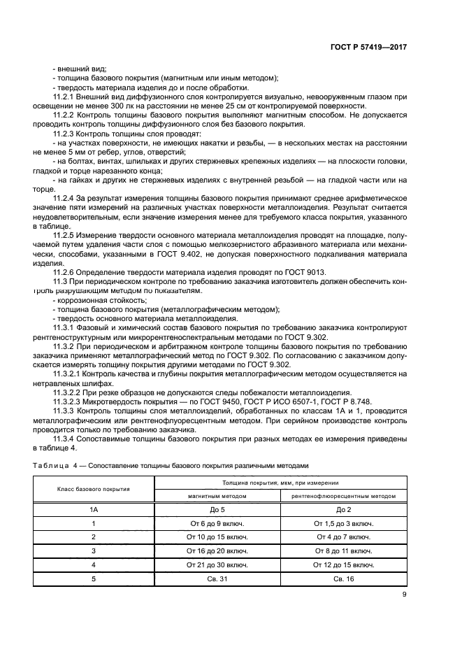 ГОСТ Р 57419-2017