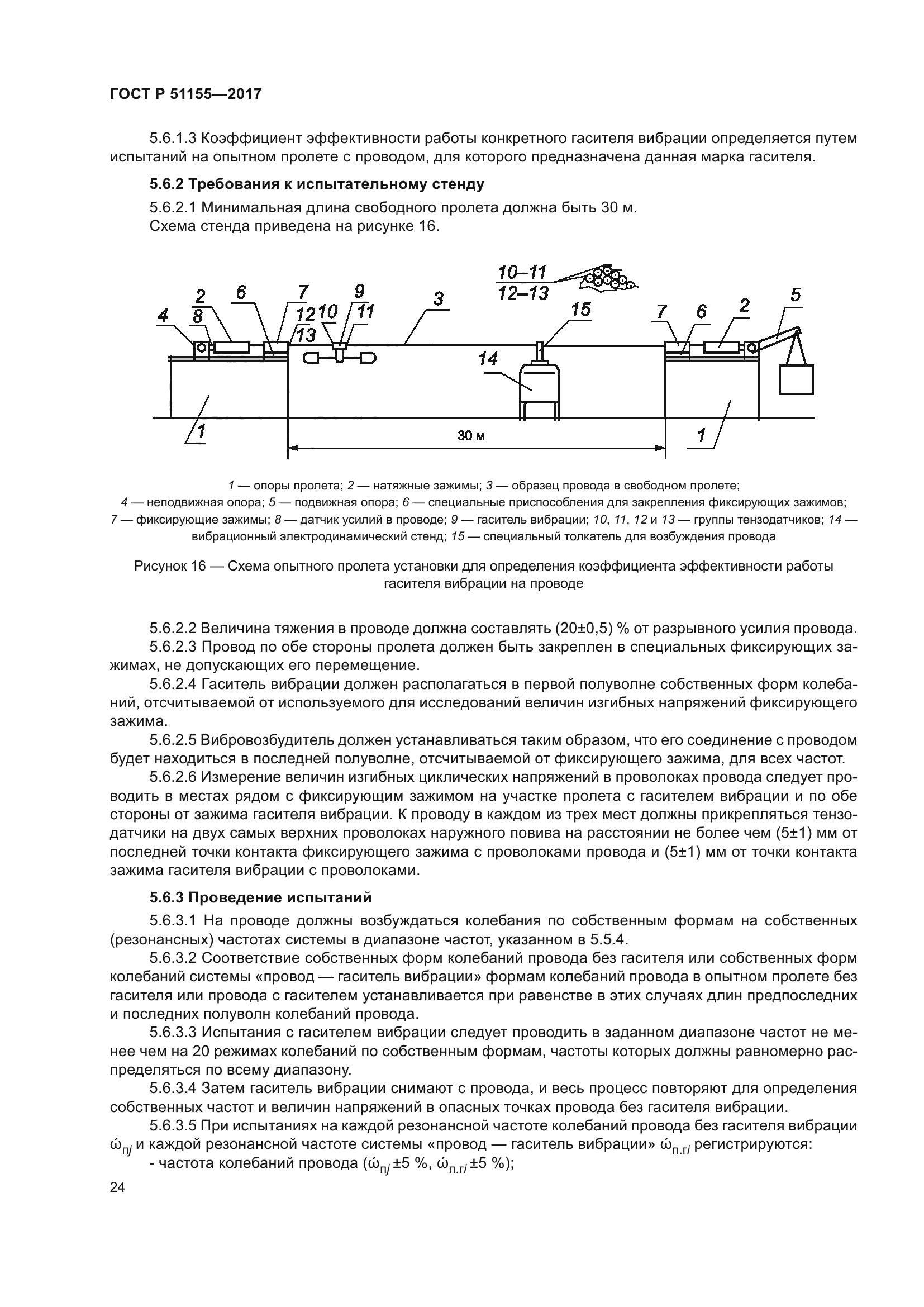 ГОСТ Р 51155-2017