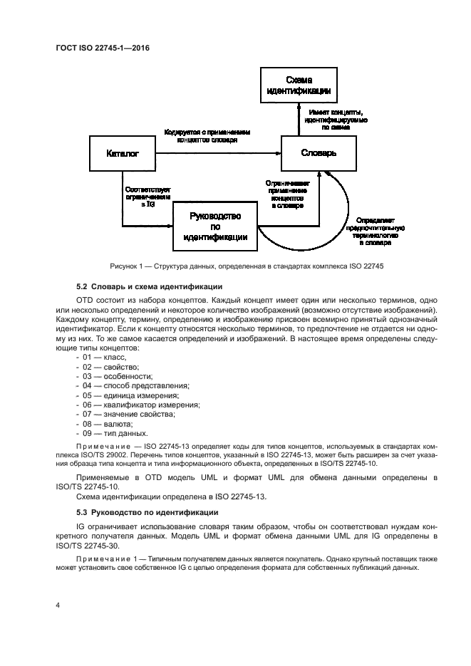 ГОСТ ISO 22745-1-2016