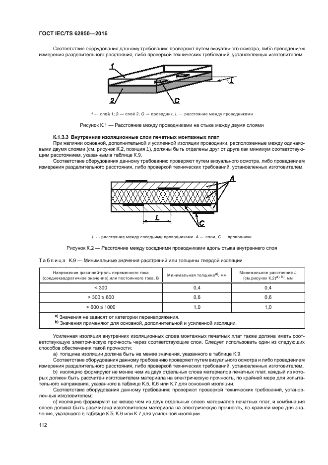 ГОСТ IEC/TS 62850-2016