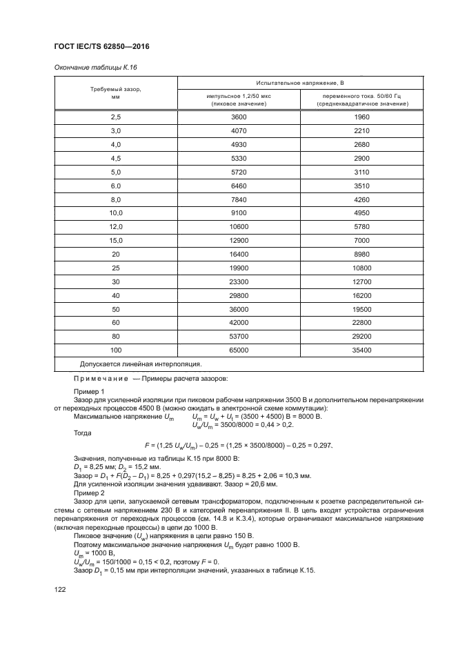 ГОСТ IEC/TS 62850-2016