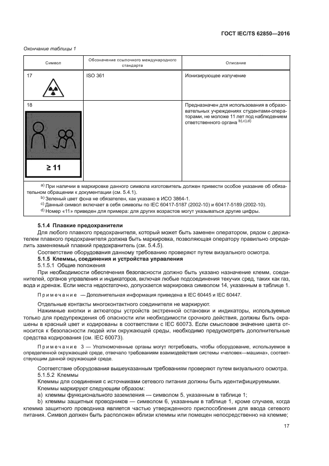 ГОСТ IEC/TS 62850-2016