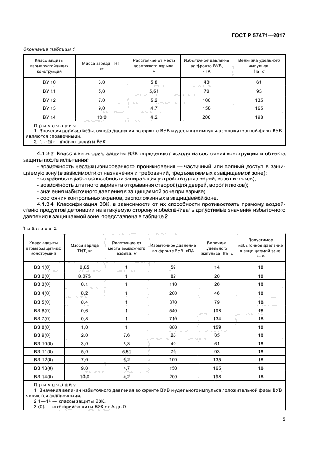 ГОСТ Р 57471-2017