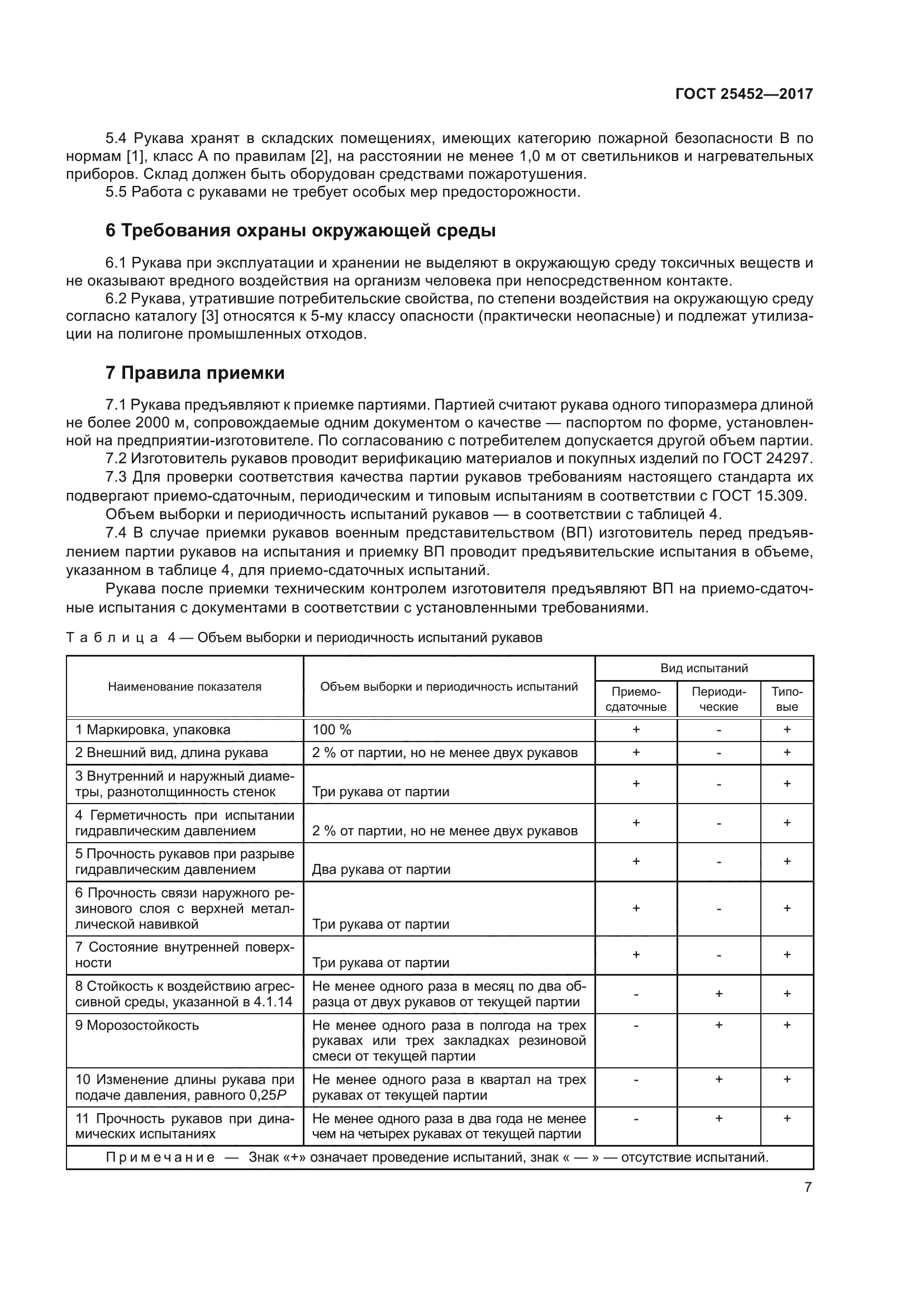 ГОСТ 25452-2017
