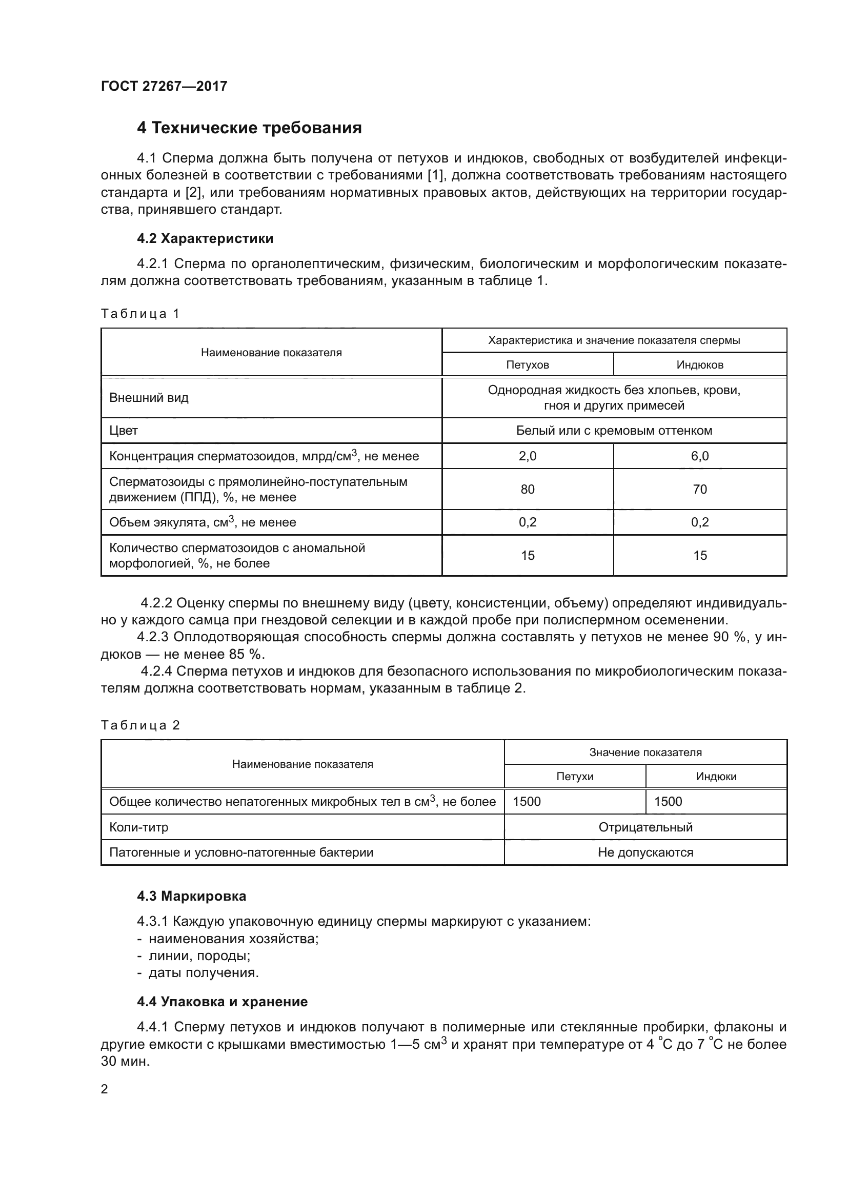 ГОСТ 27267-2017