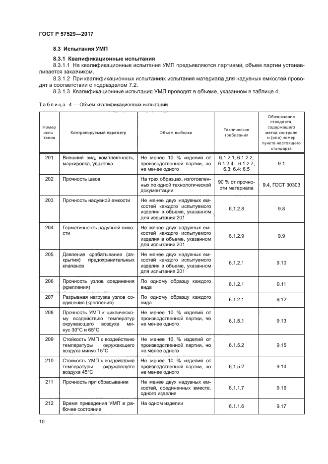 ГОСТ Р 57529-2017