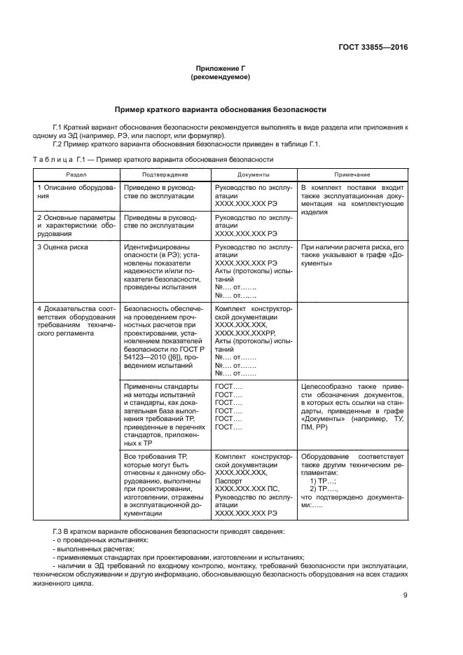 ГОСТ 33855-2016