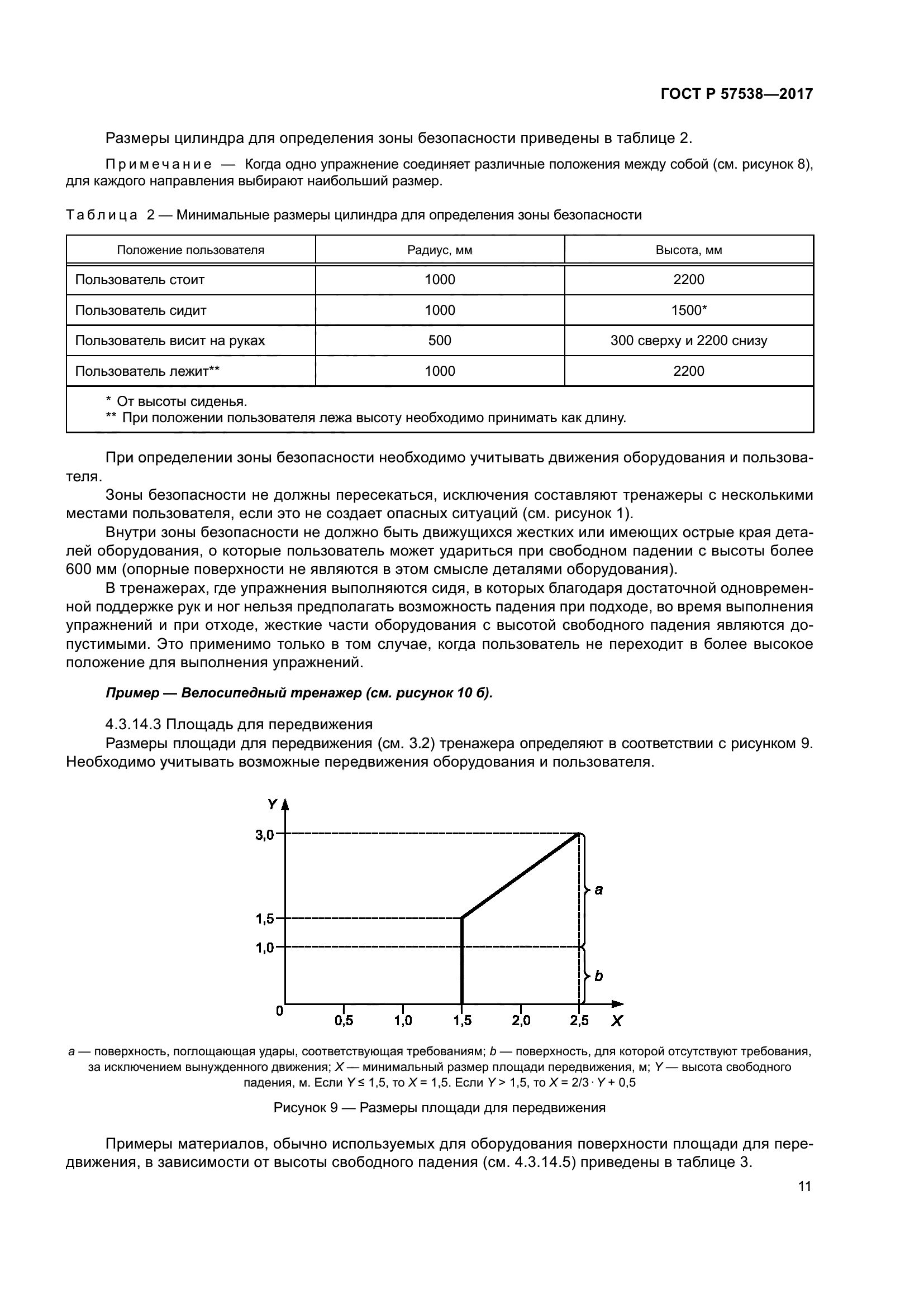ГОСТ Р 57538-2017