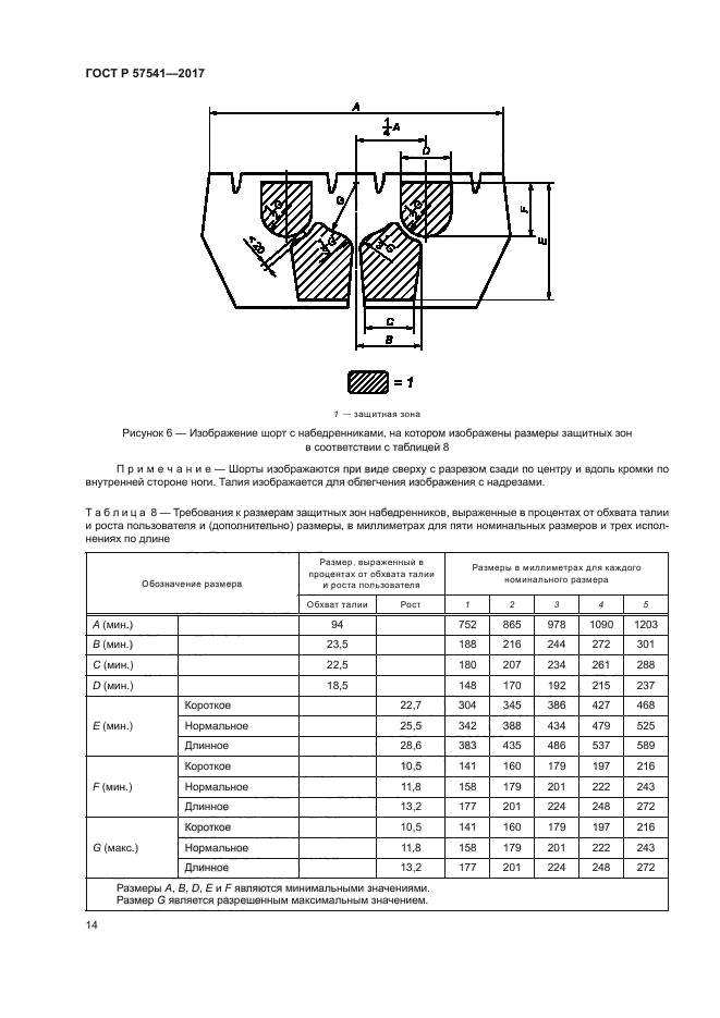 ГОСТ Р 57541-2017