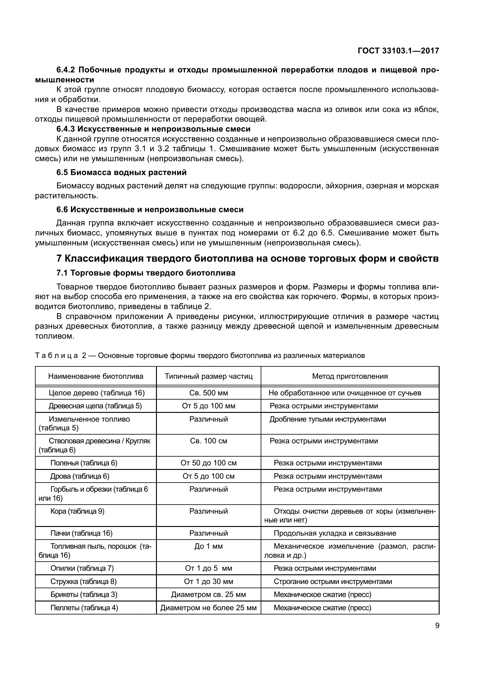 ГОСТ 33103.1-2017
