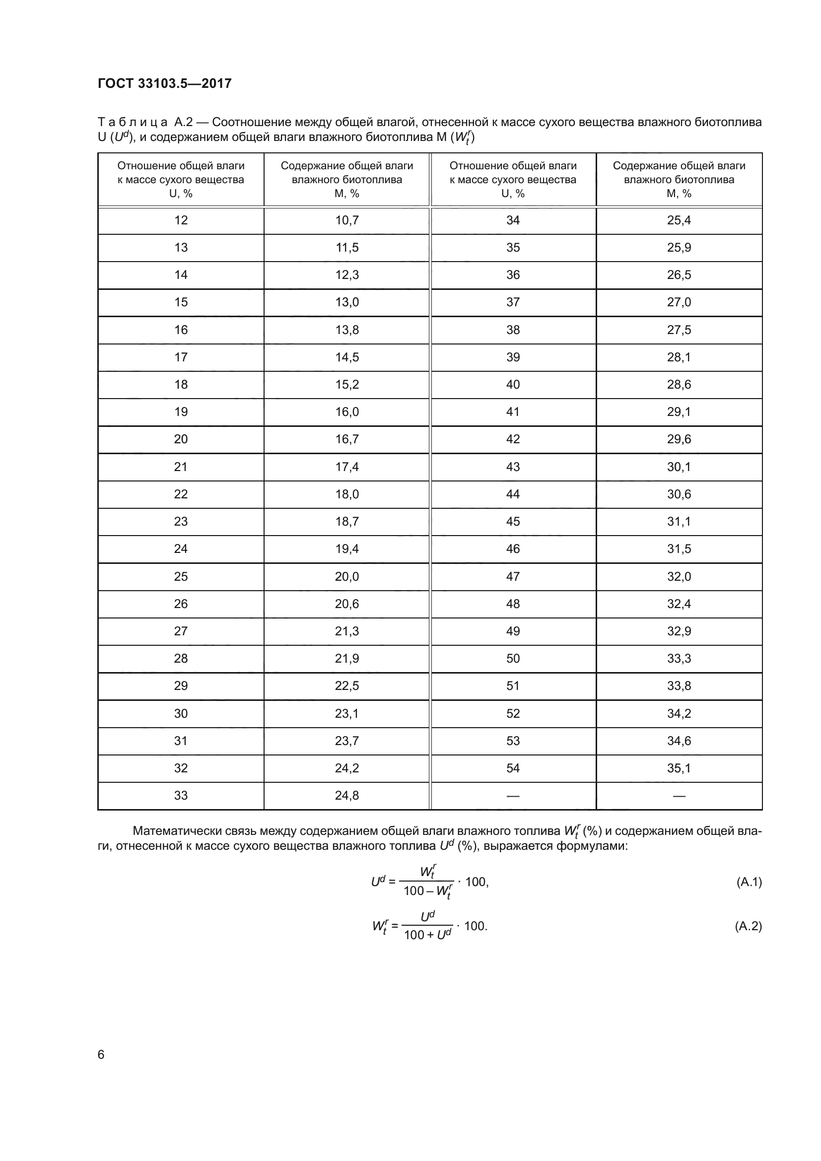 ГОСТ 33103.5-2017