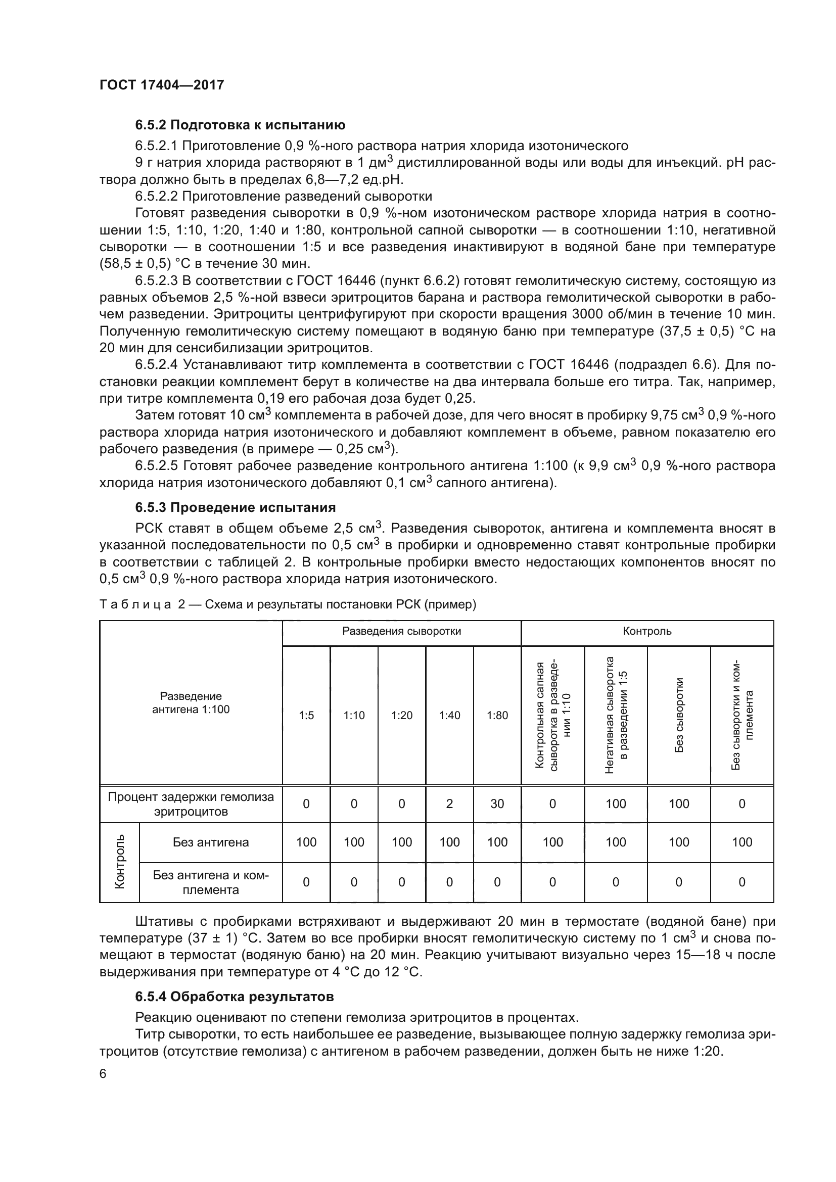ГОСТ 17404-2017