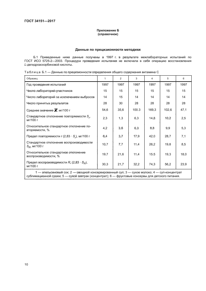 ГОСТ 34151-2017