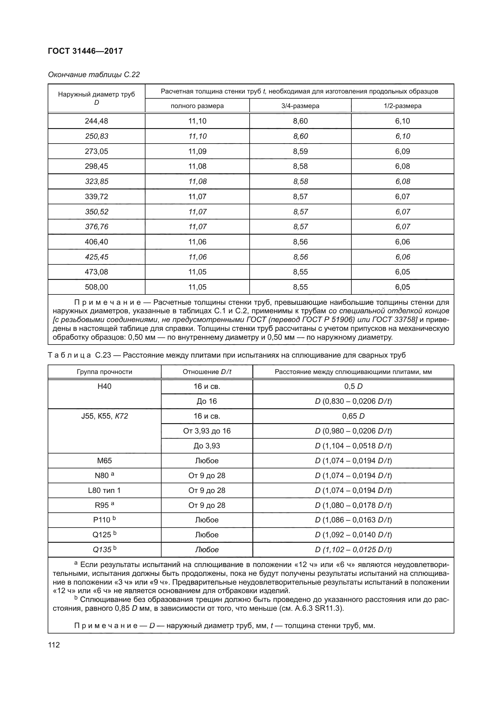 ГОСТ 31446-2017