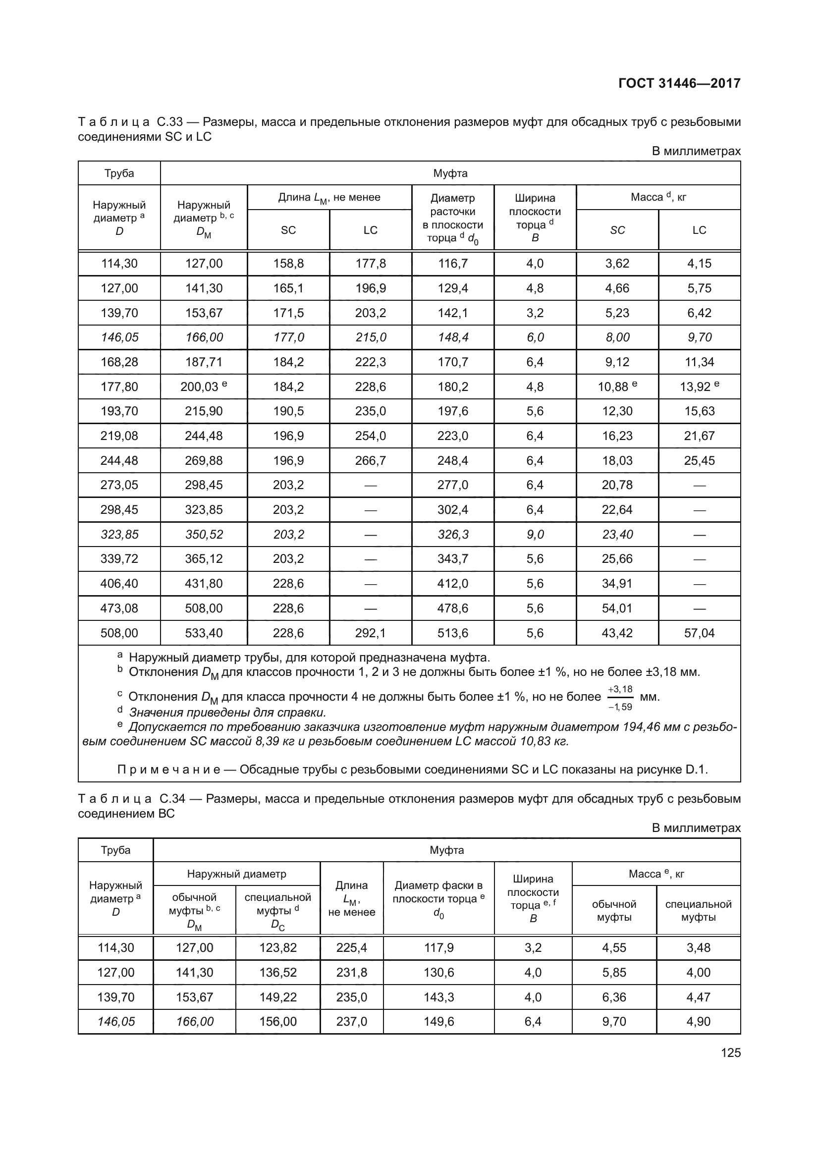 ГОСТ 31446-2017