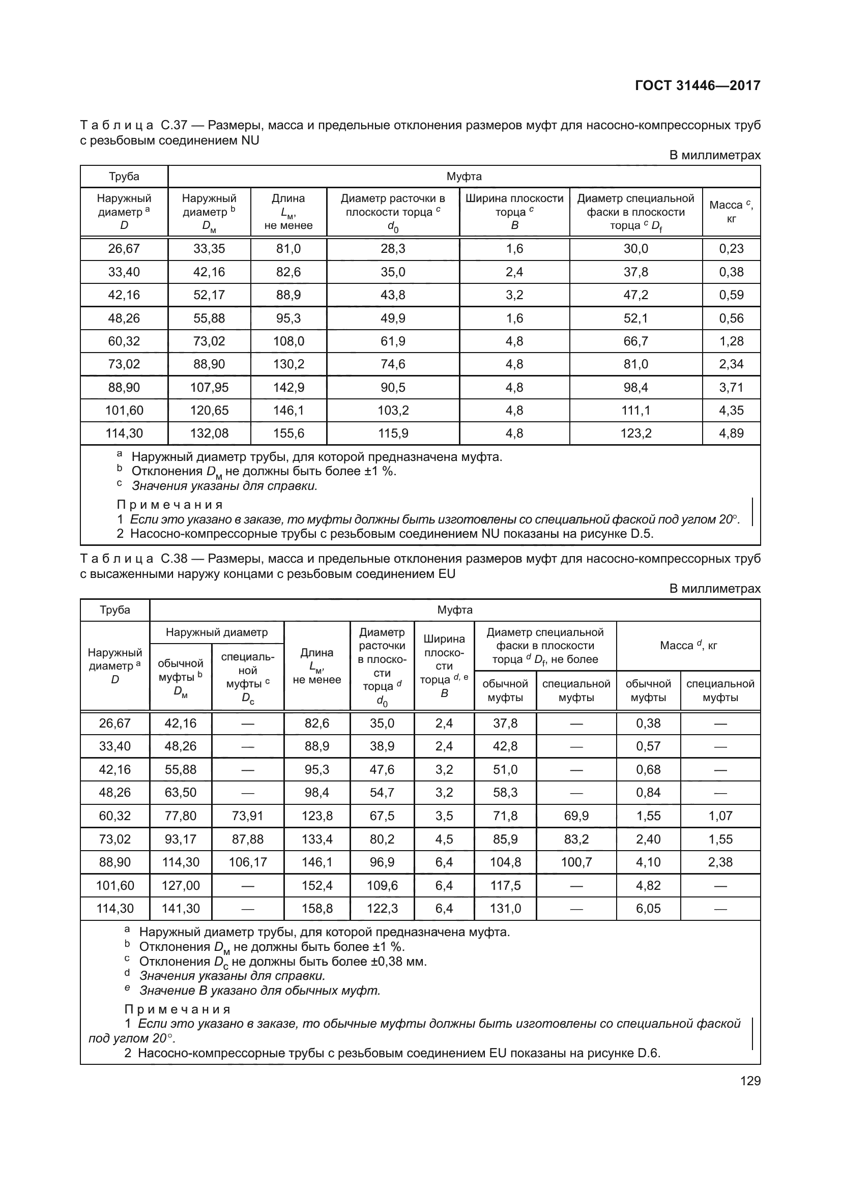 ГОСТ 31446-2017