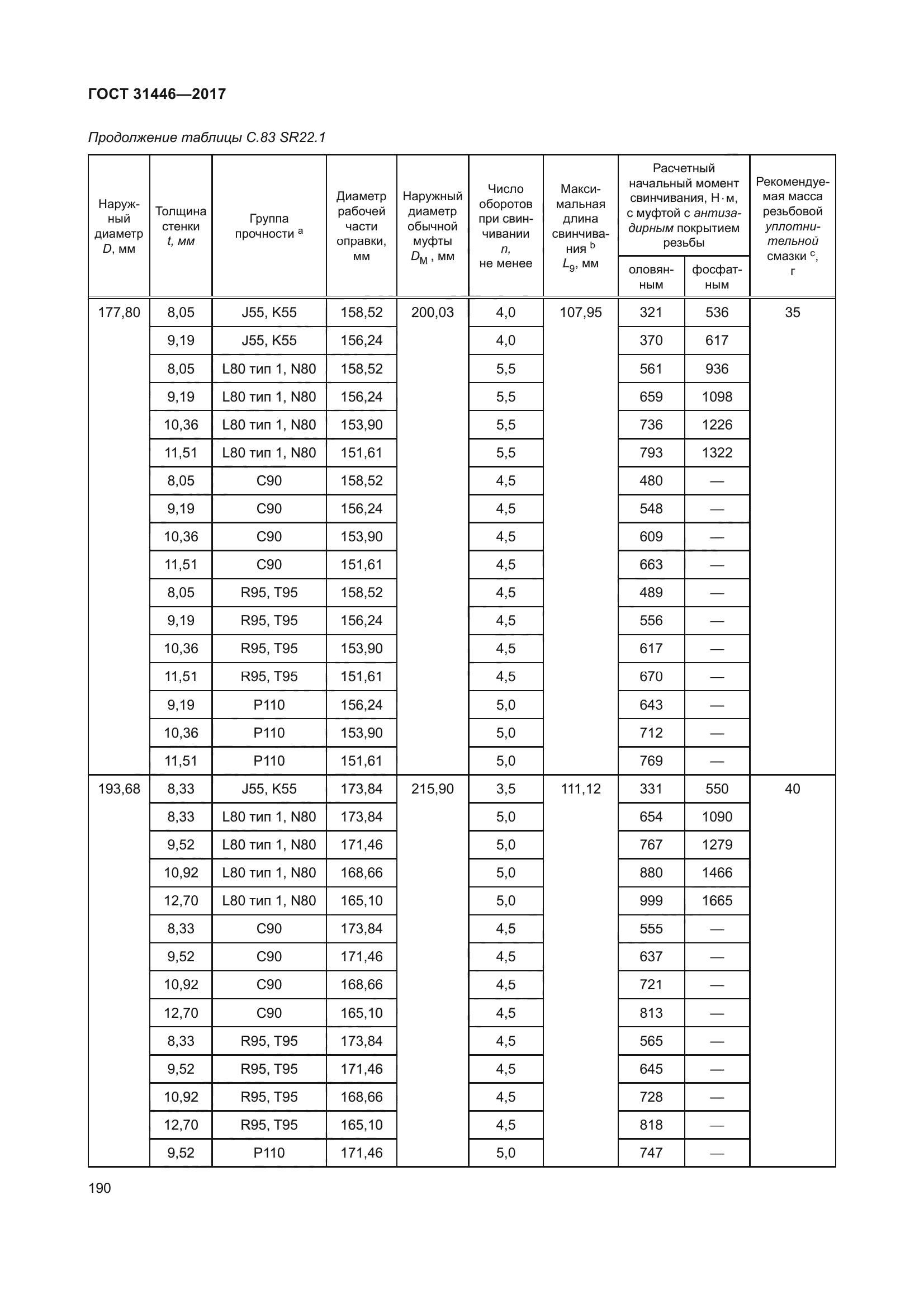 ГОСТ 31446-2017
