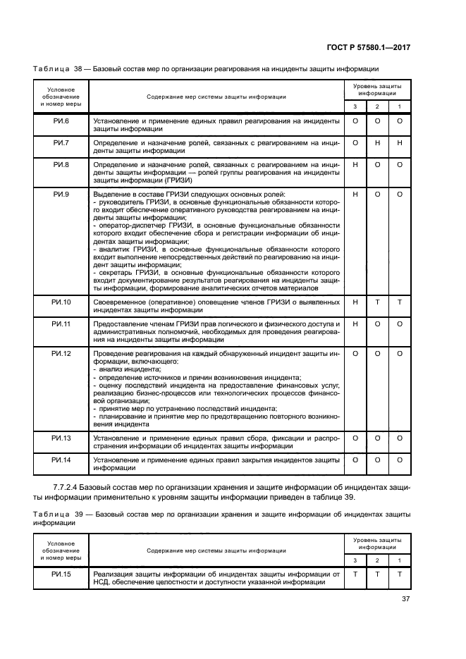 ГОСТ Р 57580.1-2017