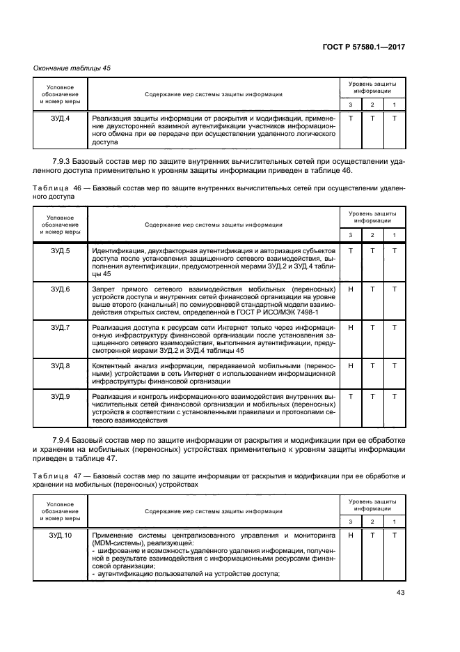 ГОСТ Р 57580.1-2017