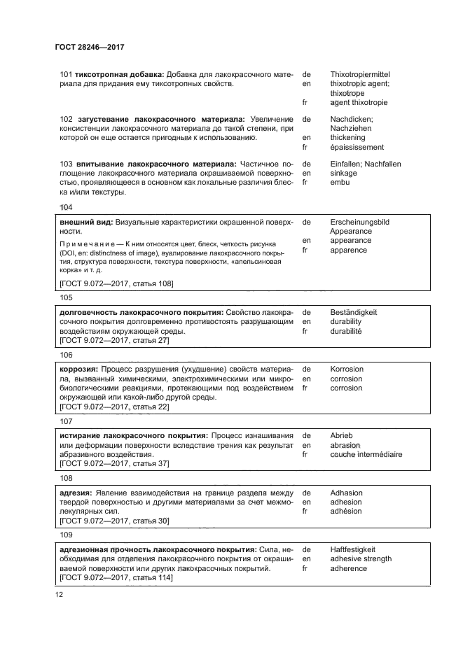 ГОСТ 28246-2017