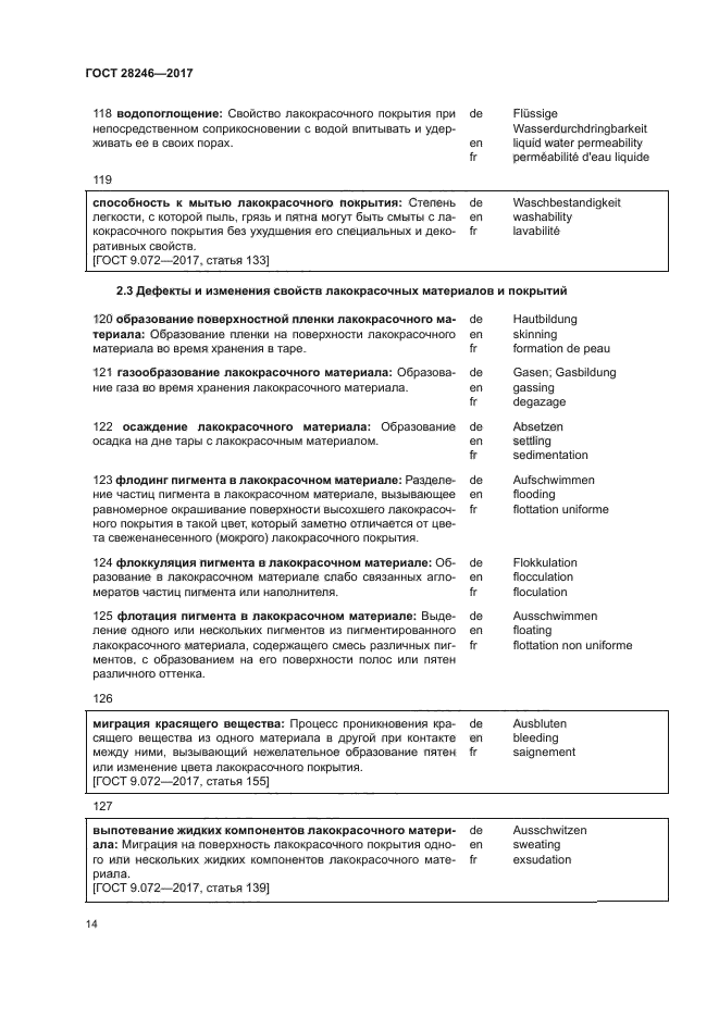 ГОСТ 28246-2017