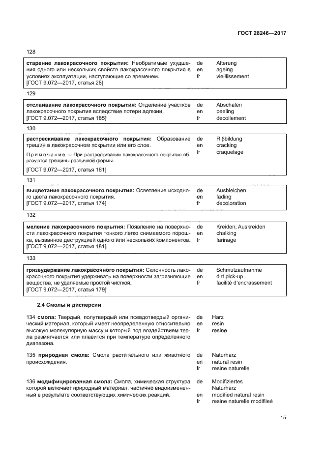 ГОСТ 28246-2017