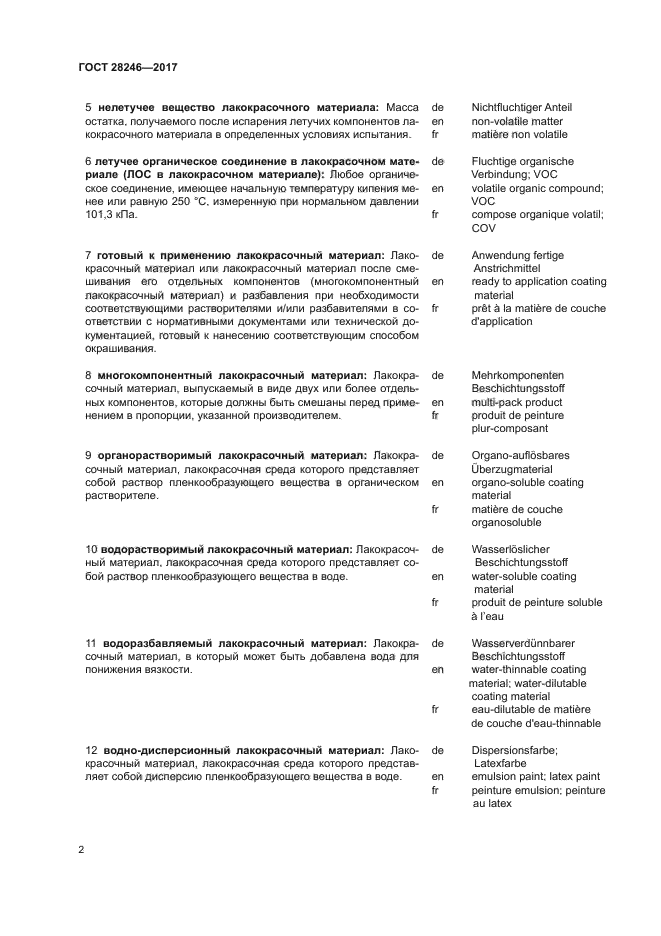 ГОСТ 28246-2017
