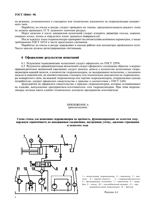 ГОСТ 18464-96