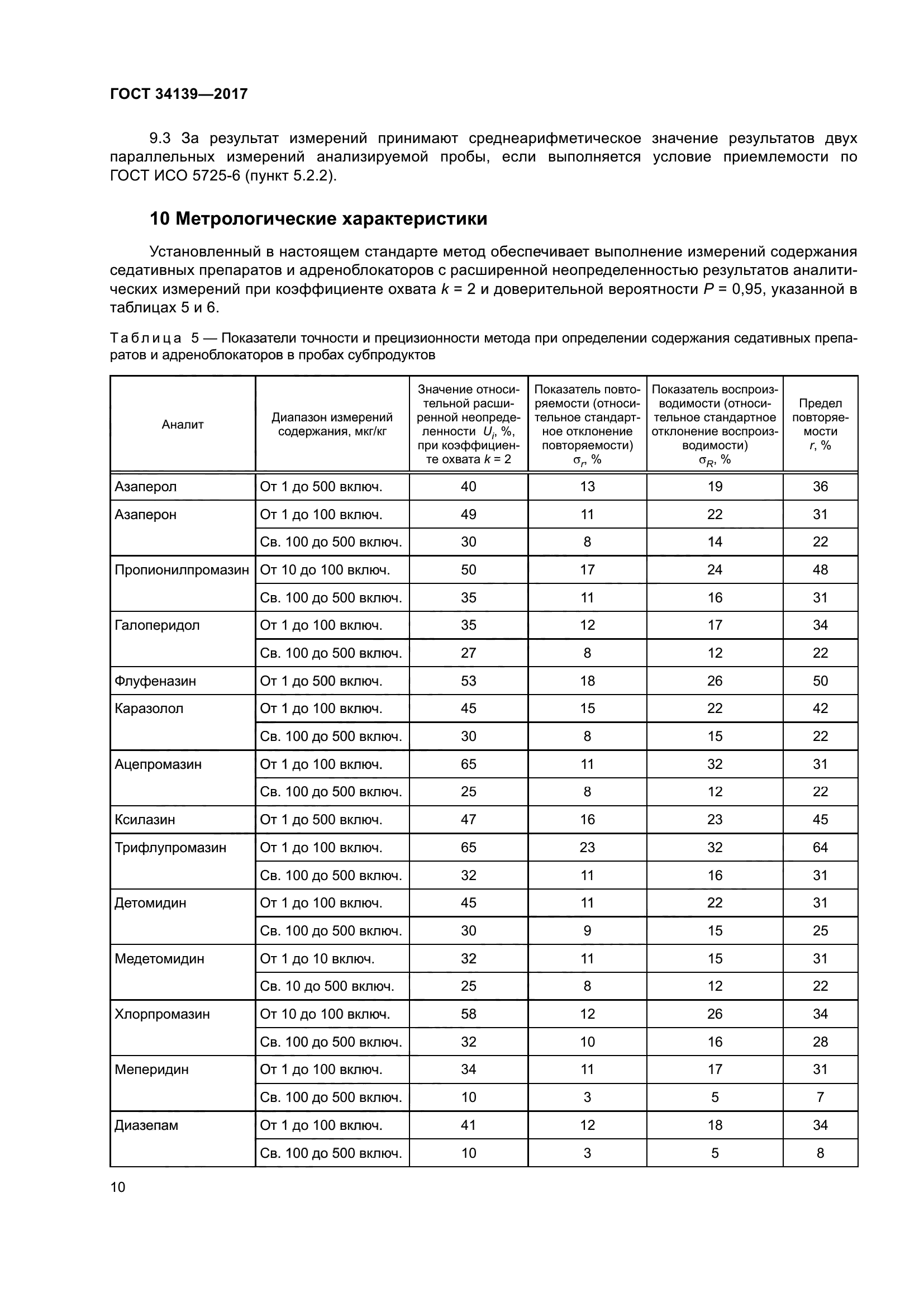 ГОСТ 34139-2017