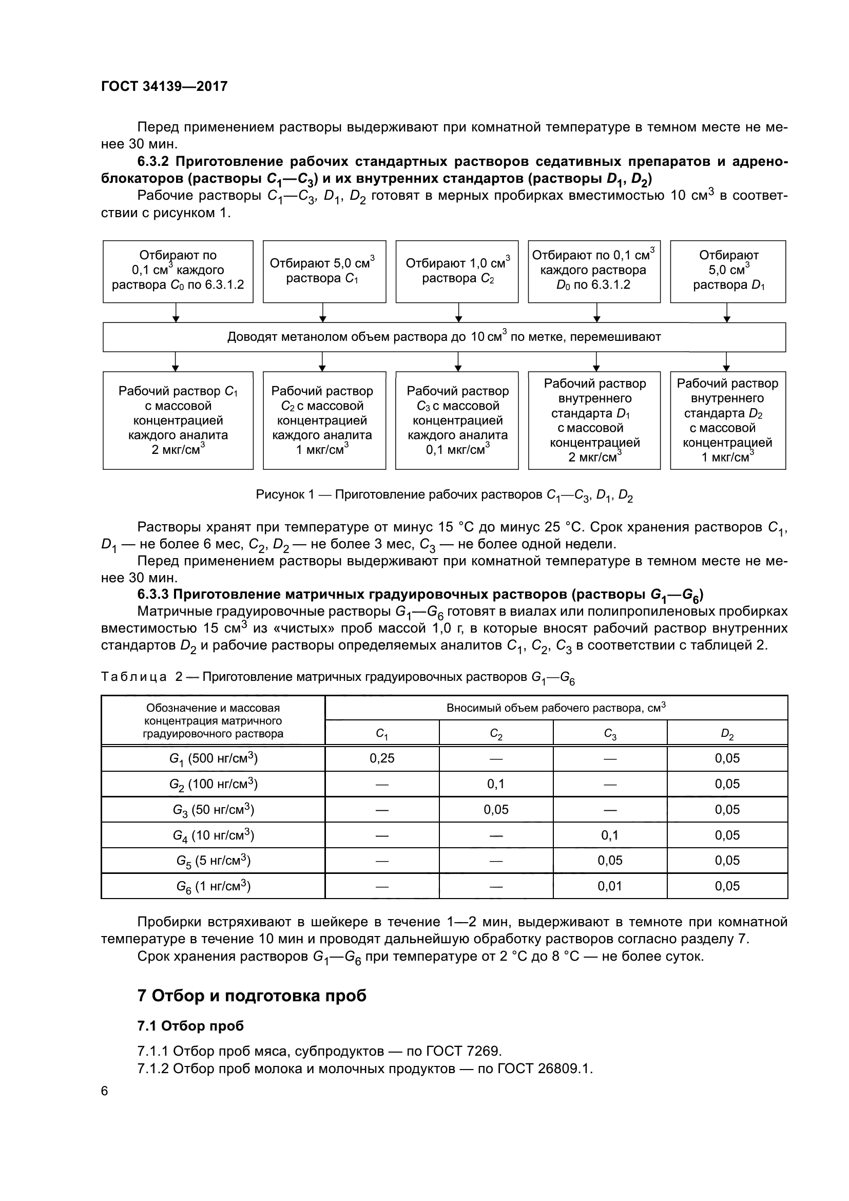 ГОСТ 34139-2017