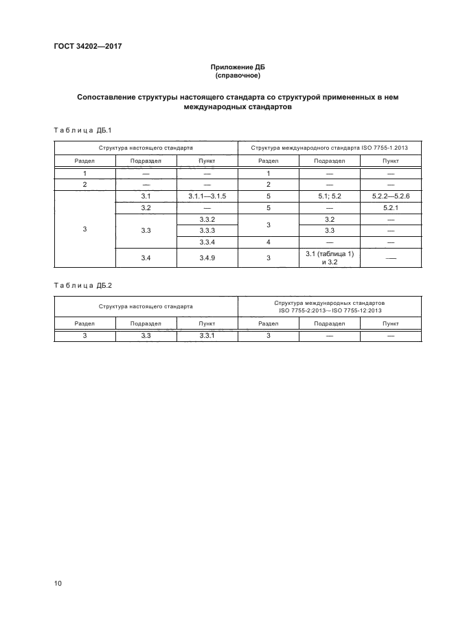 ГОСТ 34202-2017