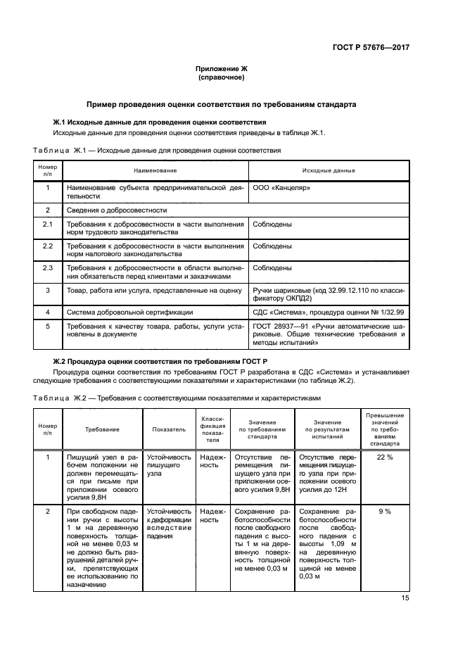ГОСТ Р 57676-2017
