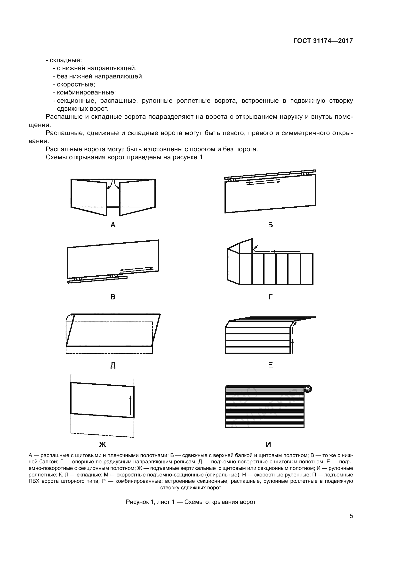 ГОСТ 31174-2017