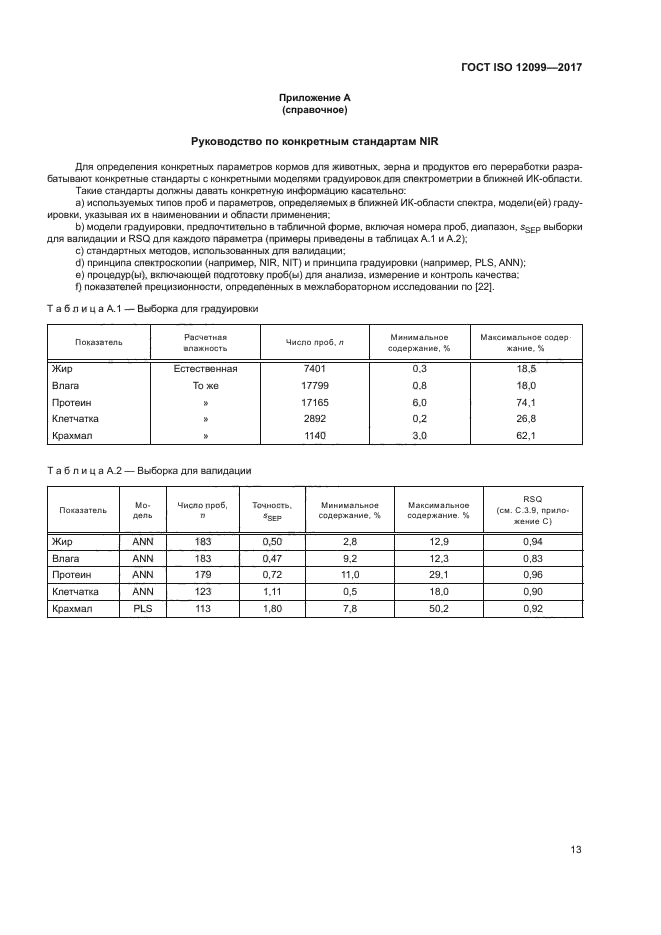 ГОСТ ISO 12099-2017