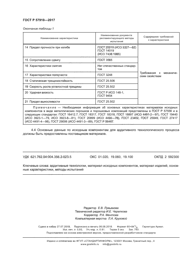 ГОСТ Р 57910-2017