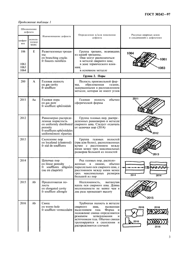 ГОСТ 30242-97