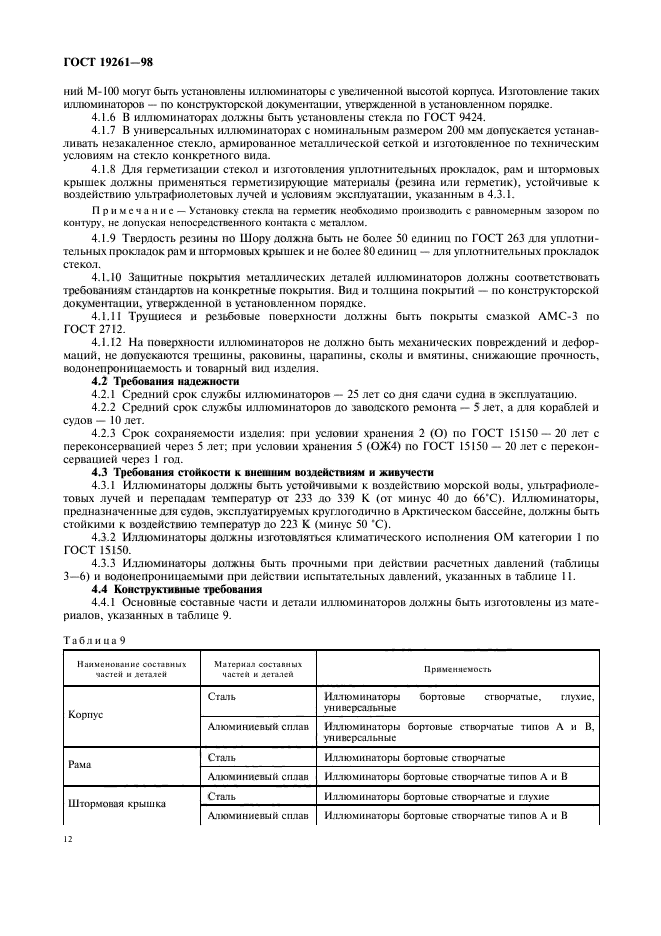ГОСТ 19261-98