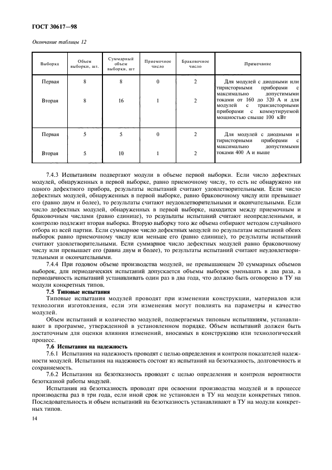 ГОСТ 30617-98