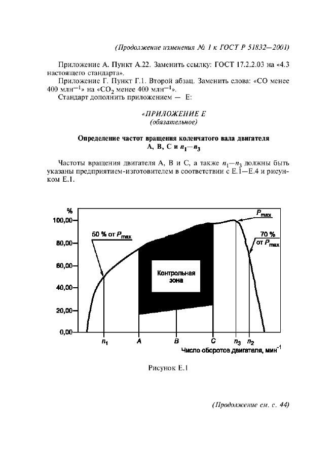 Изменение №1 к ГОСТ Р 51832-2001