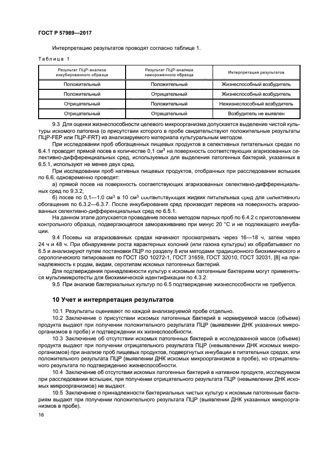 ГОСТ Р 57989-2017