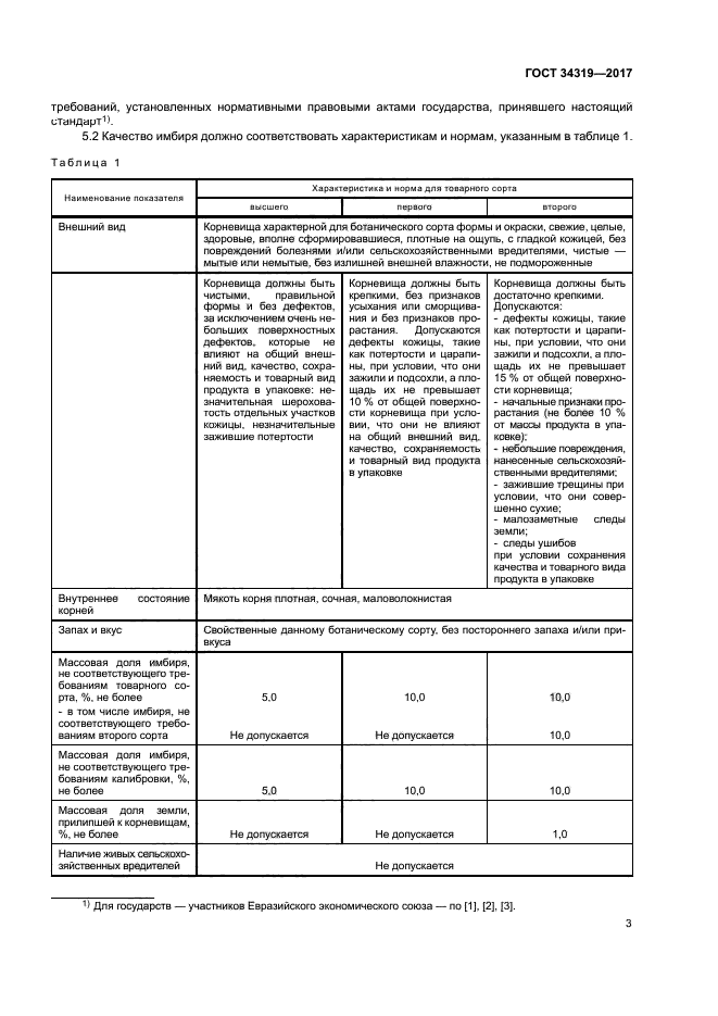 ГОСТ 34319-2017