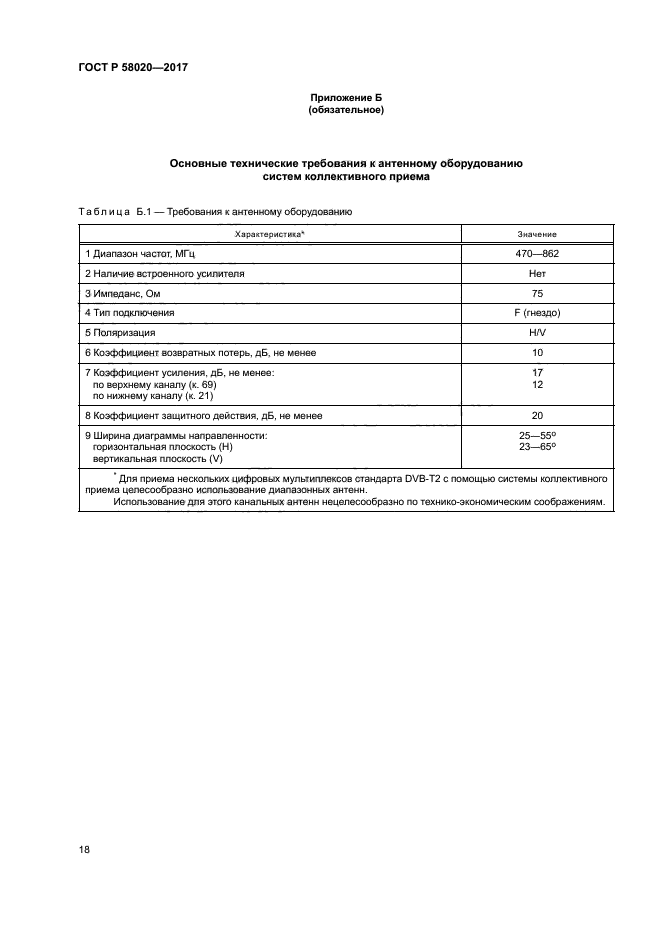 ГОСТ Р 58020-2017