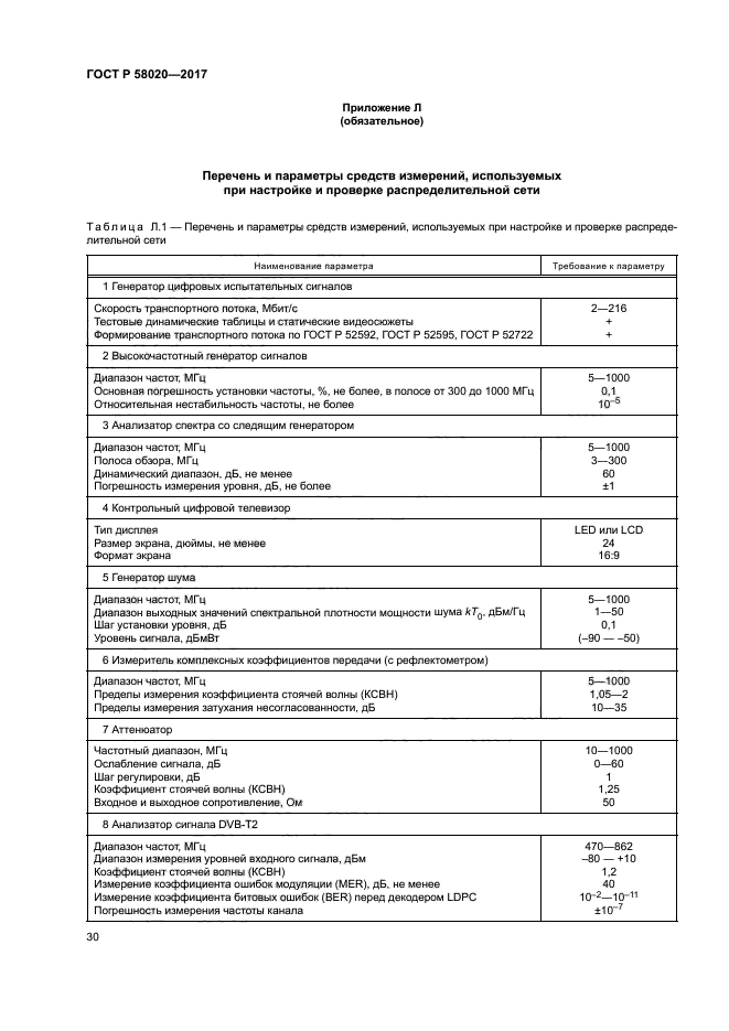 ГОСТ Р 58020-2017