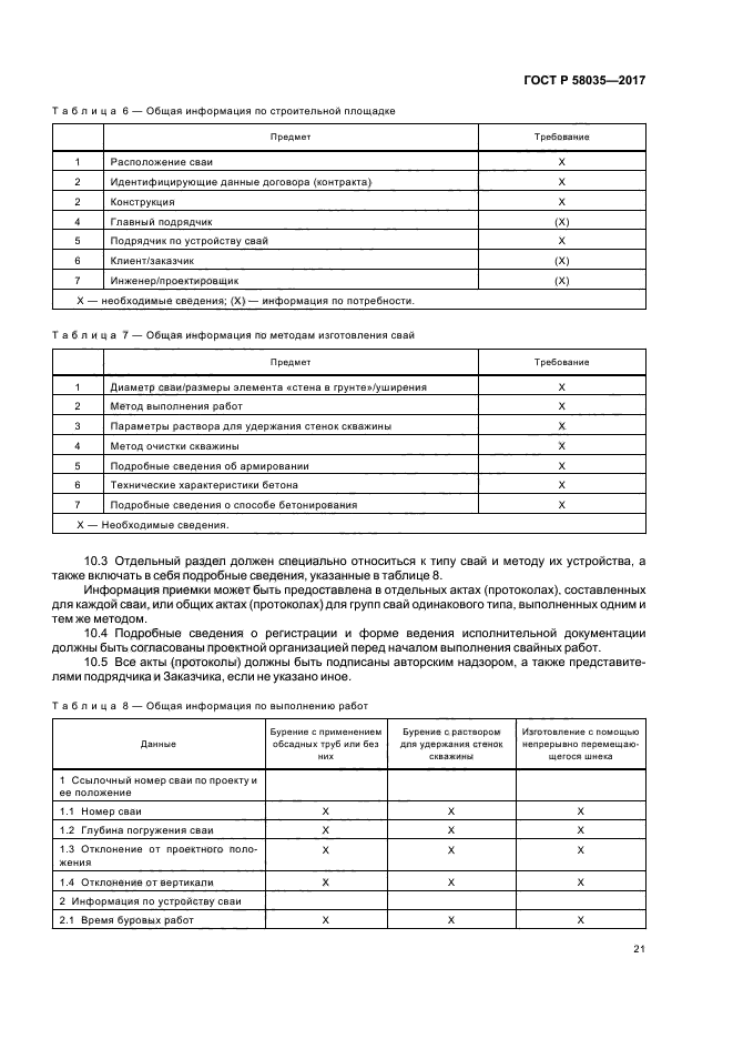 ГОСТ Р 58035-2017