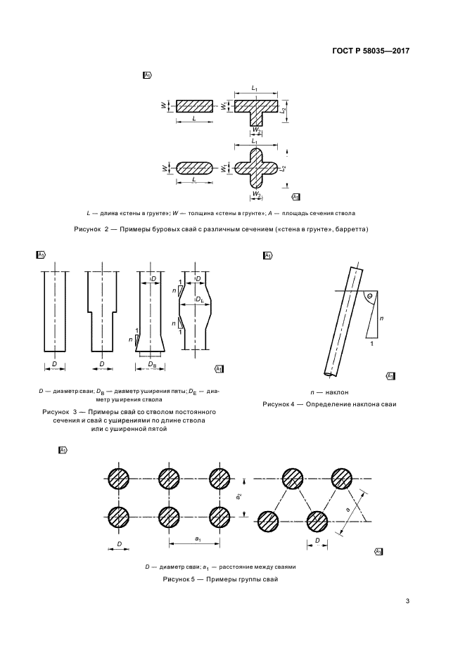 ГОСТ Р 58035-2017