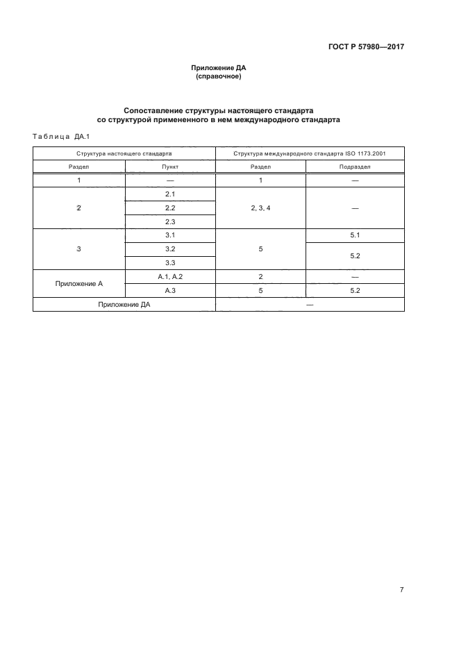 ГОСТ Р 57980-2017