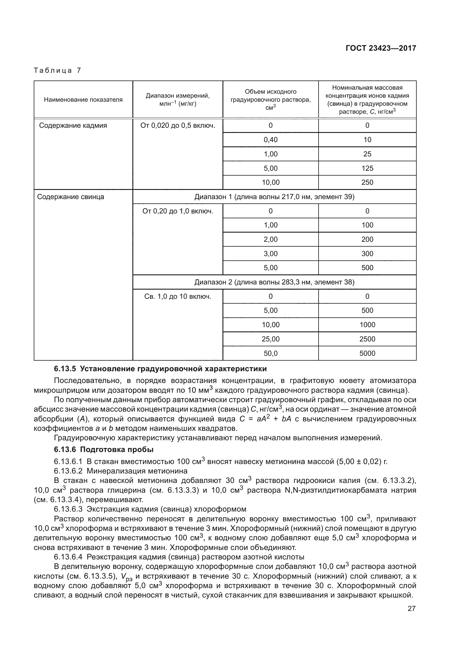 ГОСТ 23423-2017